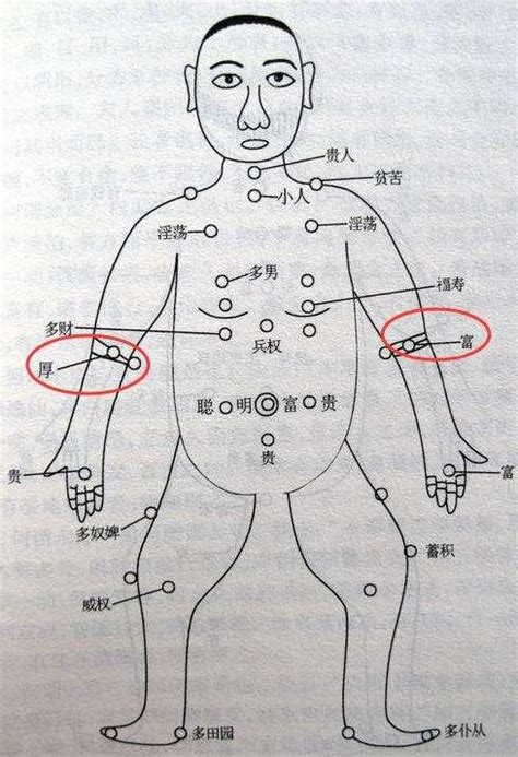 右上臂有痣|男生右手臂有痣代表什么 男孩右手臂有痣代表什么